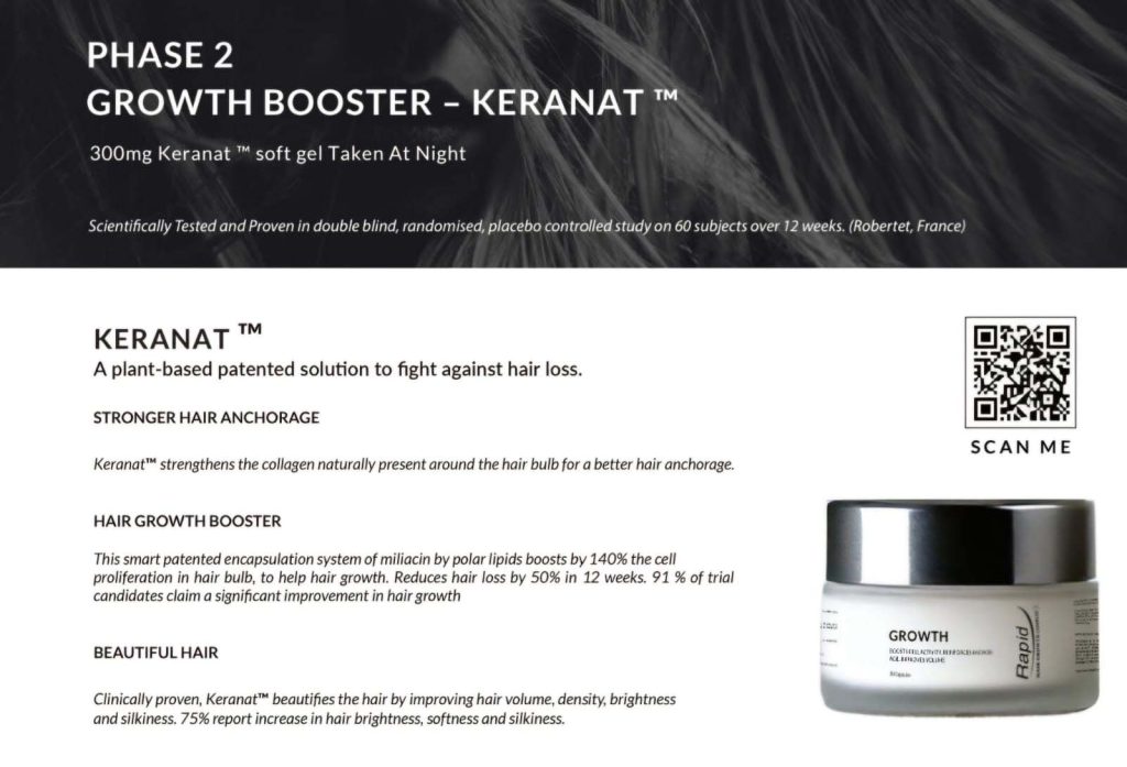 3 Rapid Hair Growth Complex blue sky international jul 2025