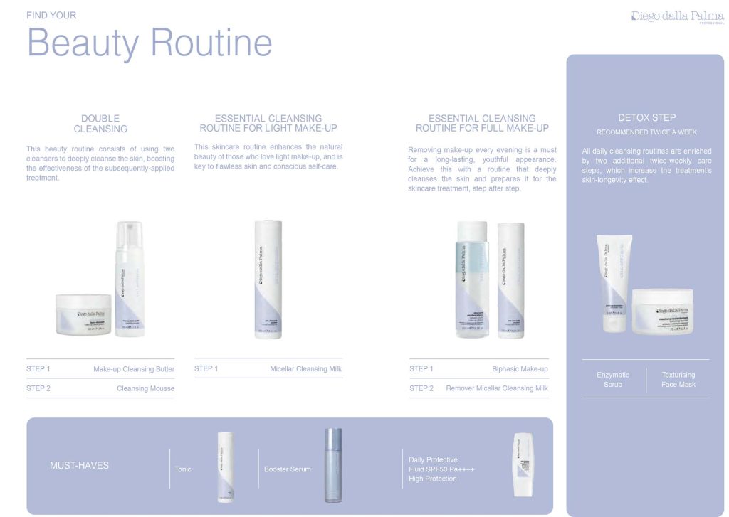 13 diego dalla palma profesional Cell Detoxium Aug 2025