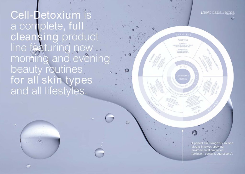 2 diego dalla palma profesional Cell Detoxium Aug 2025