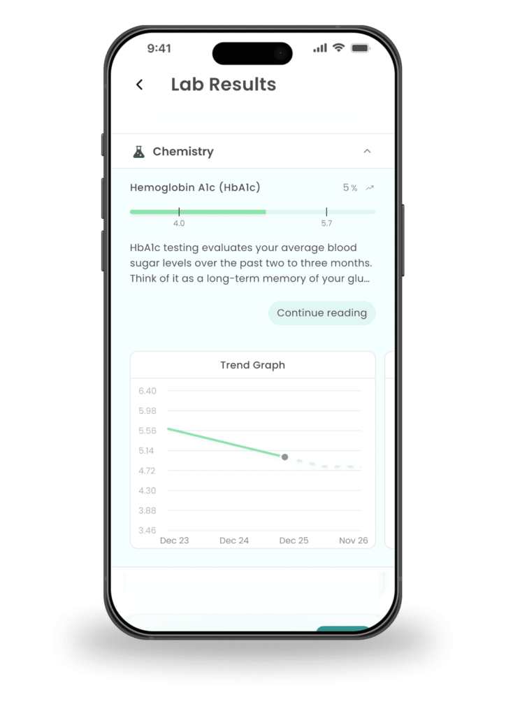 6 longaevitas health jan 2026