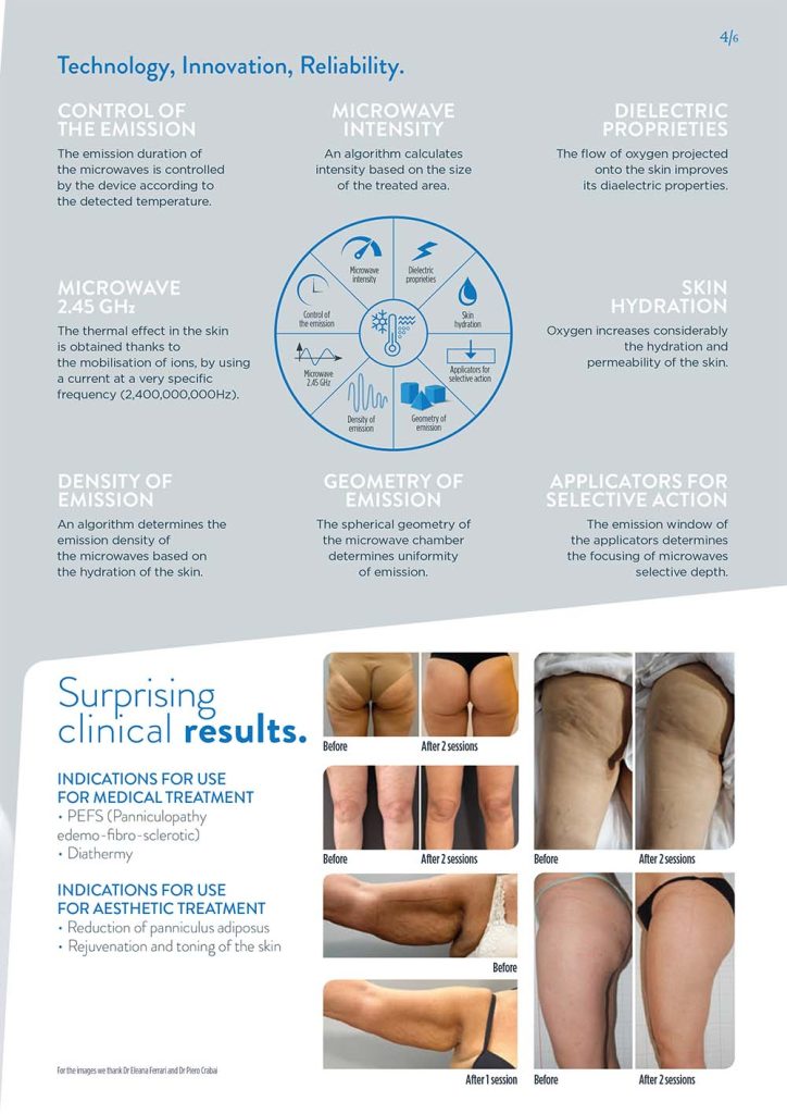 3 medi aesthetic solutions LYSIWAVE may 2026