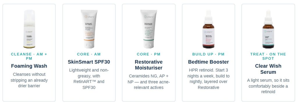 6 vitant skincare acne aug 2026