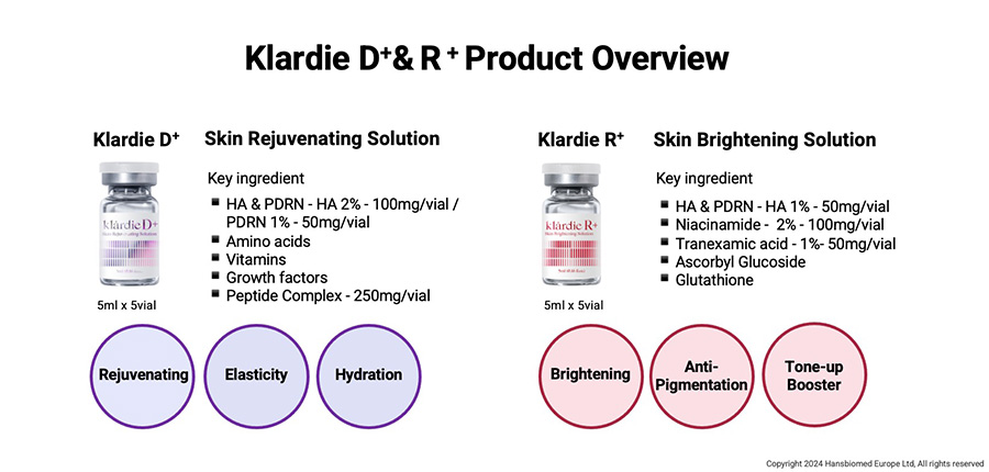 2 klardie R and D sep 2026